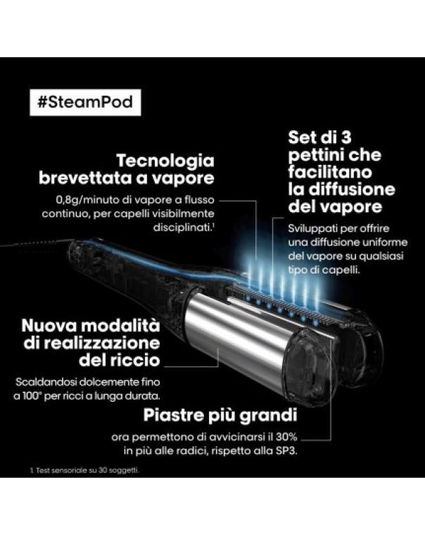 l'oru00e9al-piastra-a-vapore-steampod-4.0 L'Oru00e9al Piastra A Vapore SteamPod 4.0