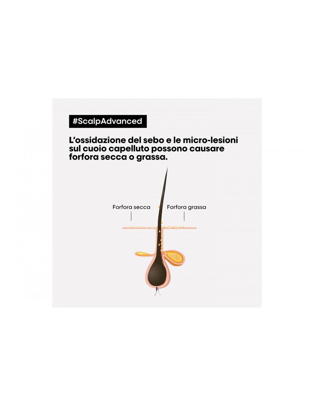 l'oru00e9al-shampoo-anti-forfora-scalp-advance-serie-expert-1500ml L'Oru00e9al Shampoo Anti Forfora Scalp Advance Serie Expert 1500ML